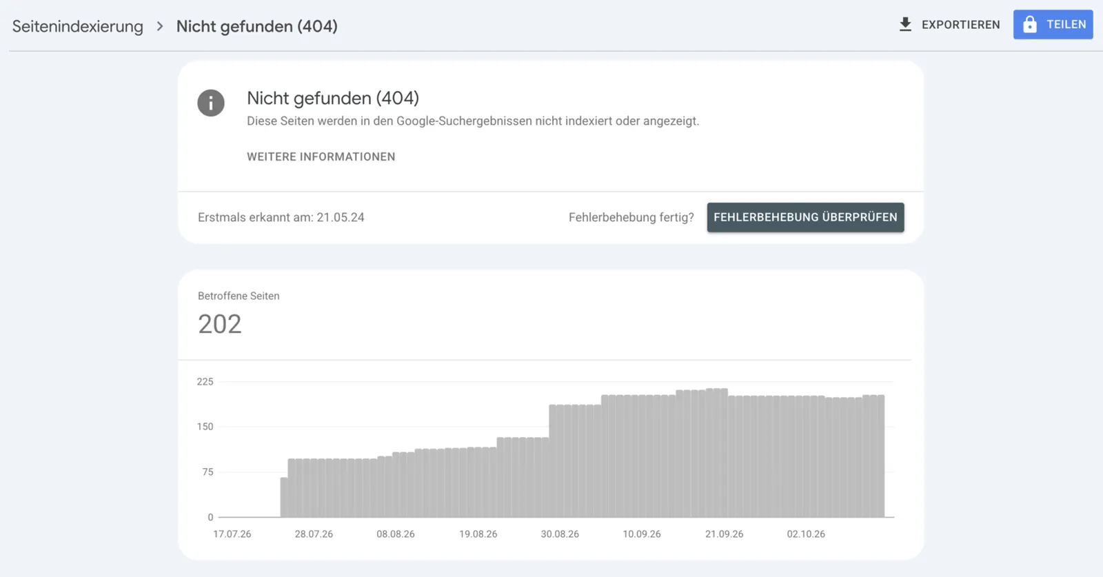 Auszug 404 Seiten