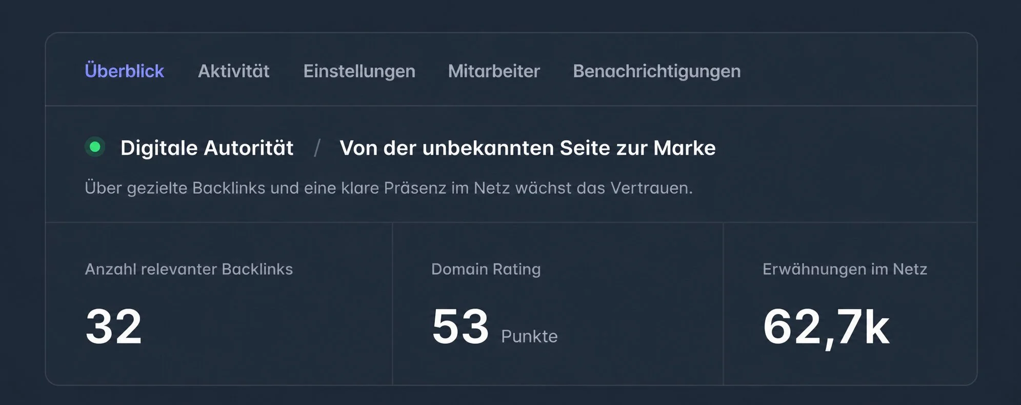 Autorität