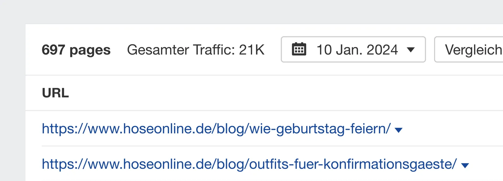 Blog Traffic - HoseOnline