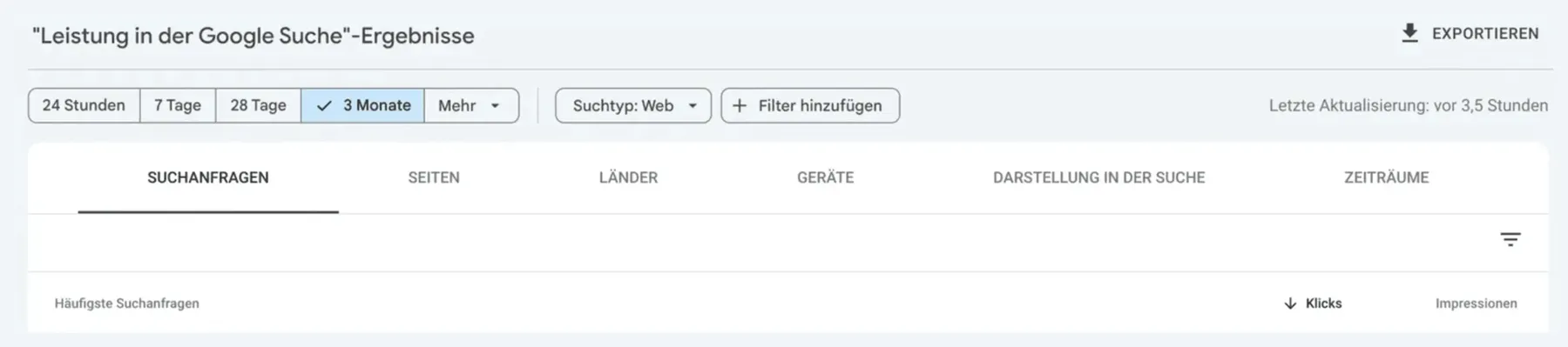Suchanfragen in der Google Search Console