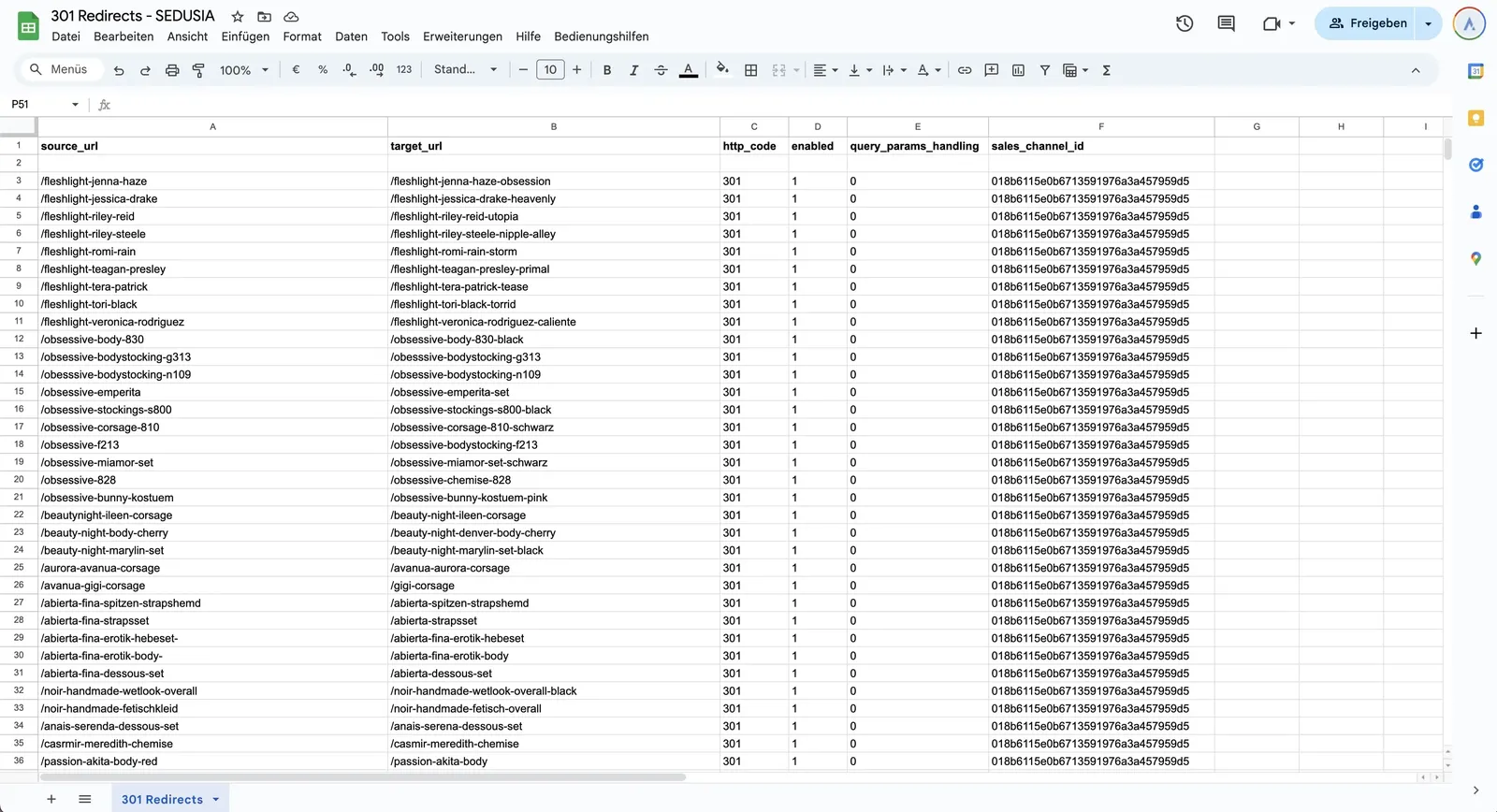 Auszug der Tabelle: 301 Redirects deutschsprachige Produkte