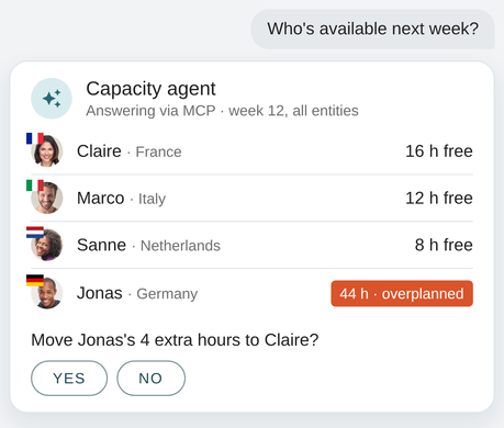 agentic-resource-management-ask-your-ai-who-is-available-across-entities-preview