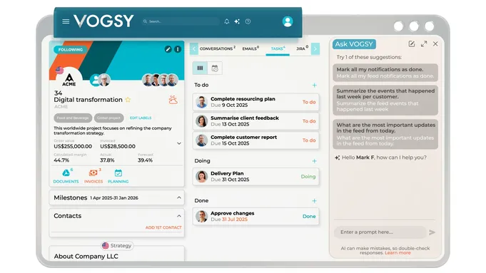 Ask VOGSY full dashboard view