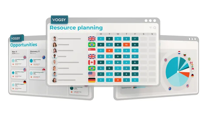VOGSY dashboard resource planning