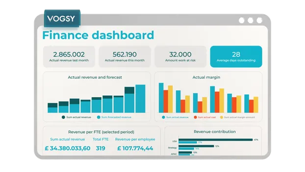 VOGSY Dashboards finance dashboard transparent background image