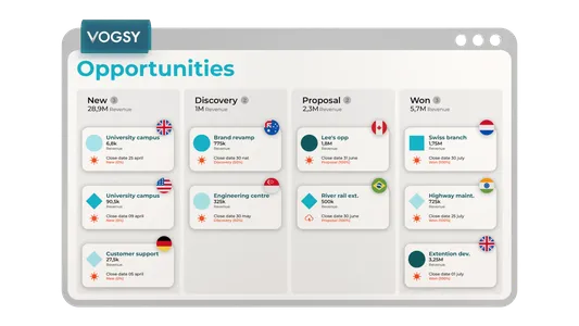 Sales management opportunities UI transparent background