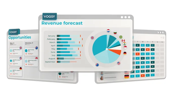 VOGSY: Enterprise Features
