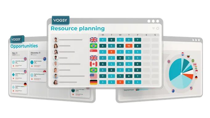 VOGSY Resource planning dashboard transparent