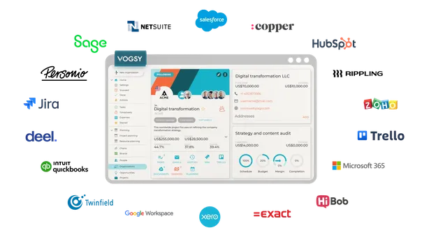VOGSY Integration features hero image transparent