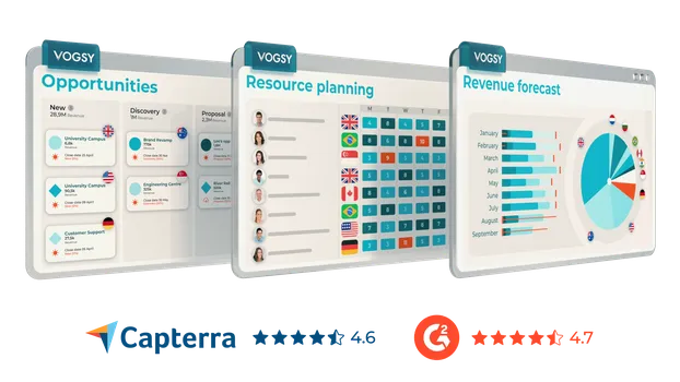 VOGSY home hero image transparent with Capterra and G2 logo