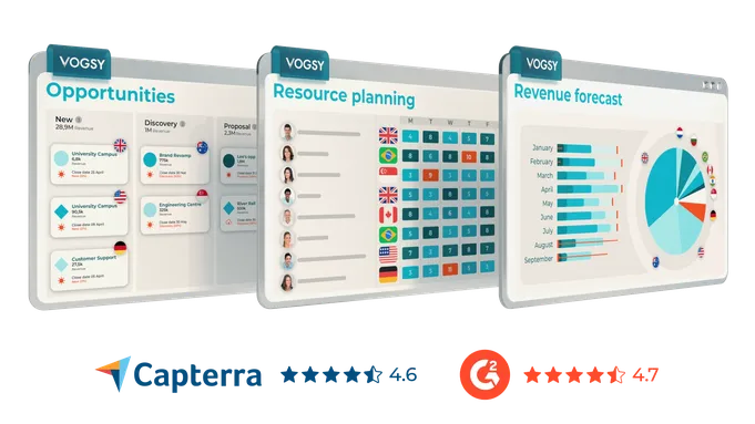 VOGSY home hero image transparent with Capterra and G2 logo