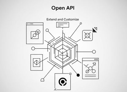 Open API image in VOGSY