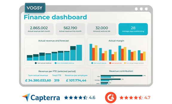 VOGSY Dashboard For Finance leaders