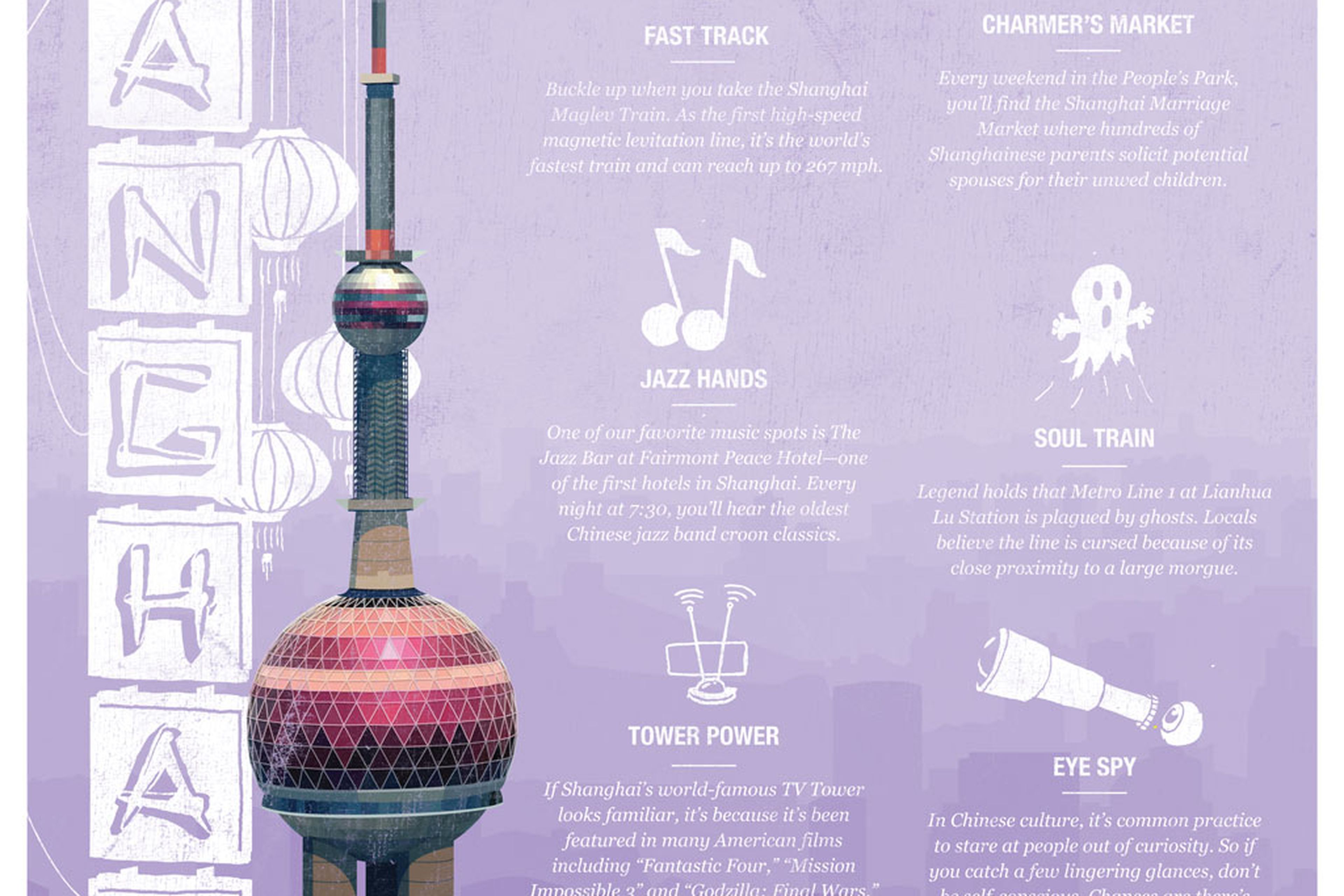 ETUS_LF-Shanghai_1024x1583