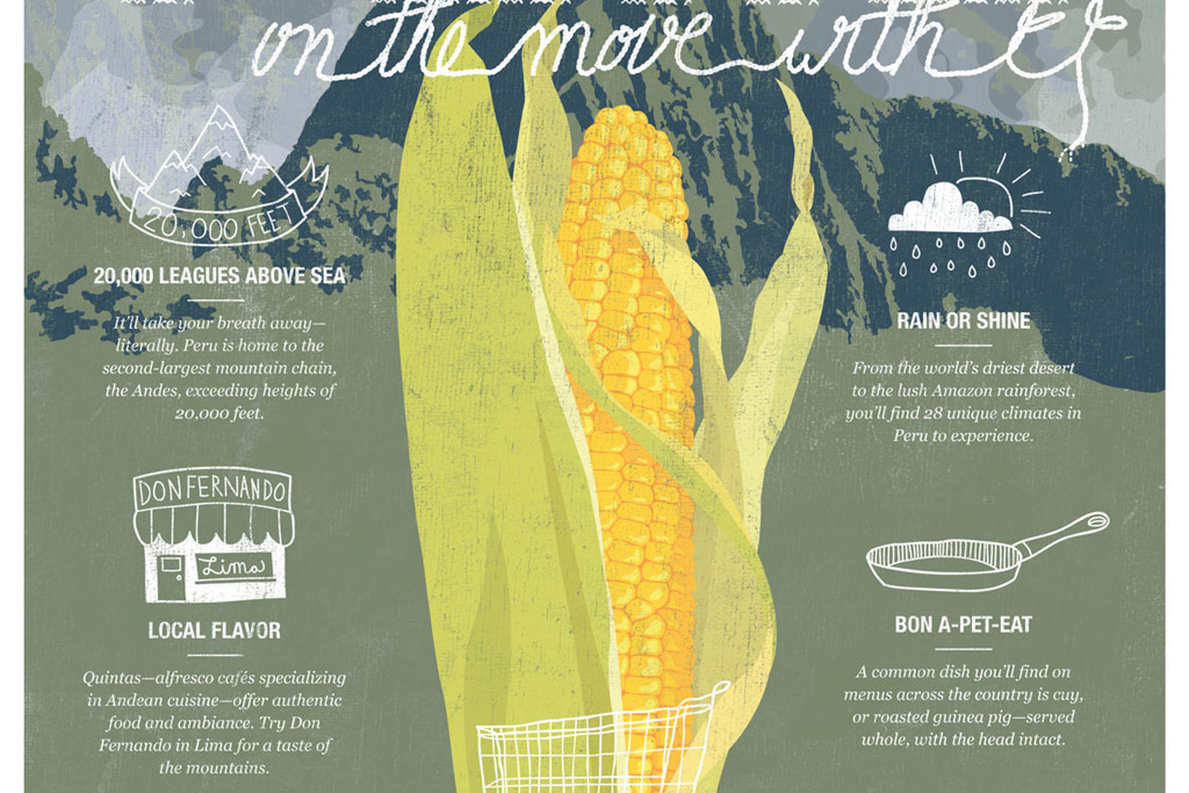 ETUS_LF-Peru_1024x1583