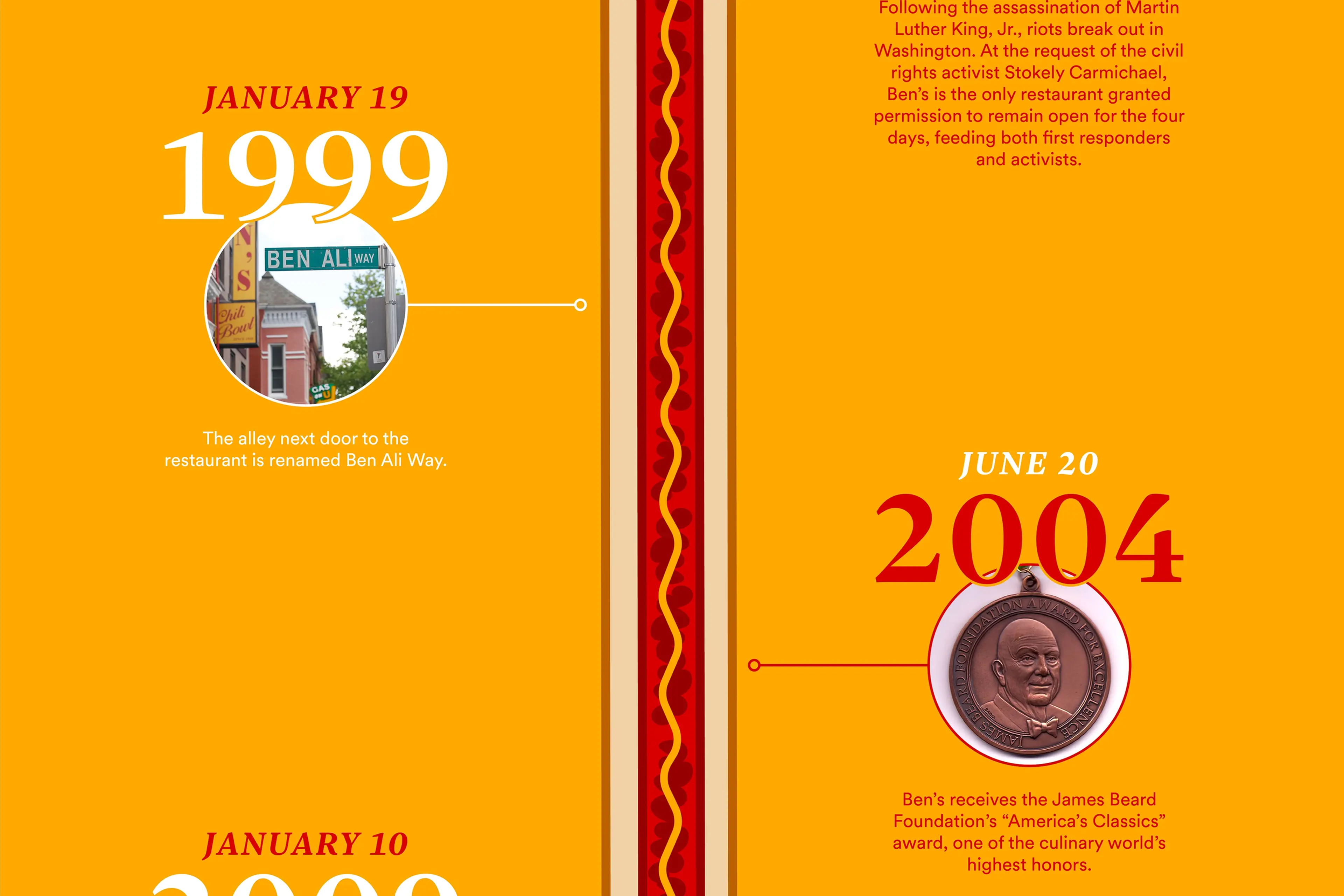 Timeline-d-black-history-in-washington-dc-v2