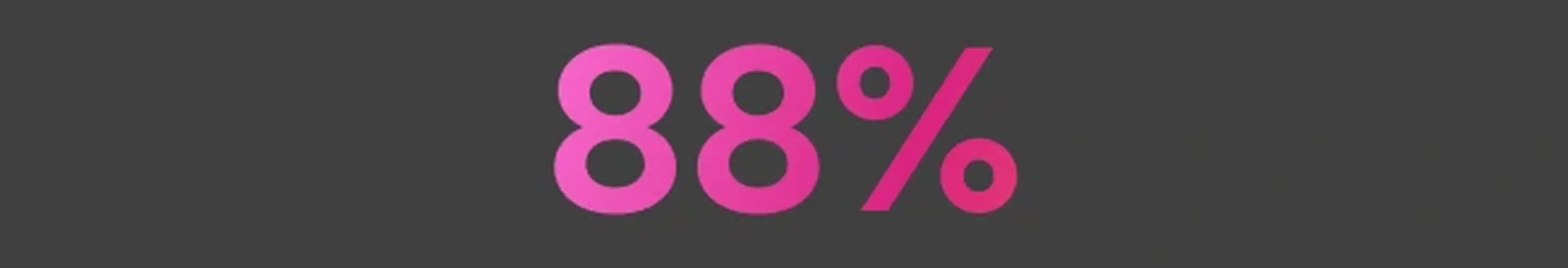 88_method