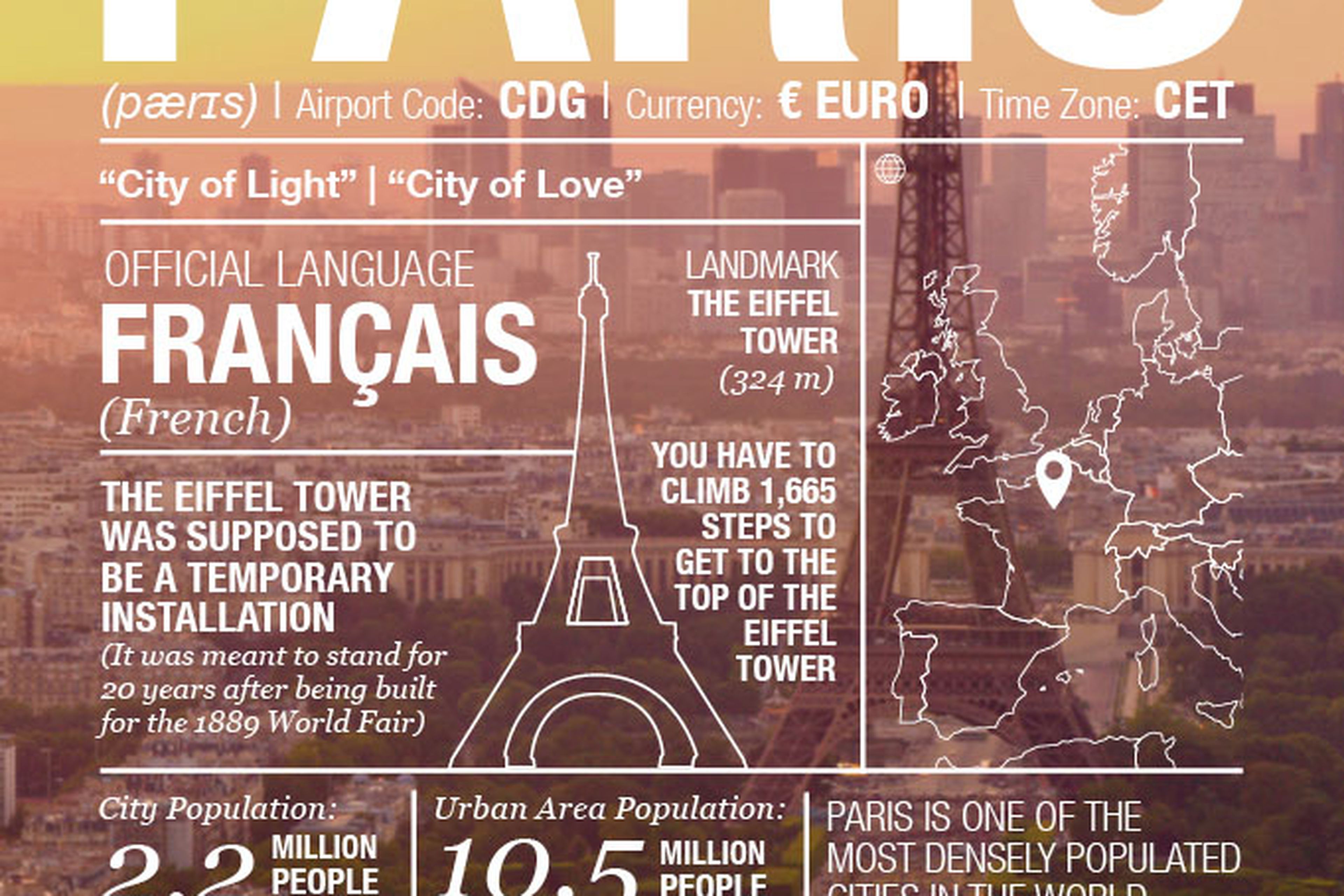 fun facts about paris france