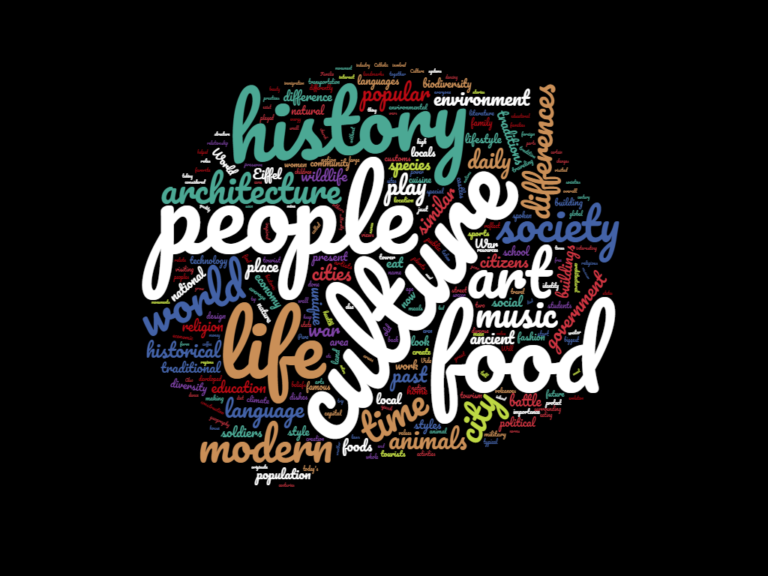 key themes from student questions