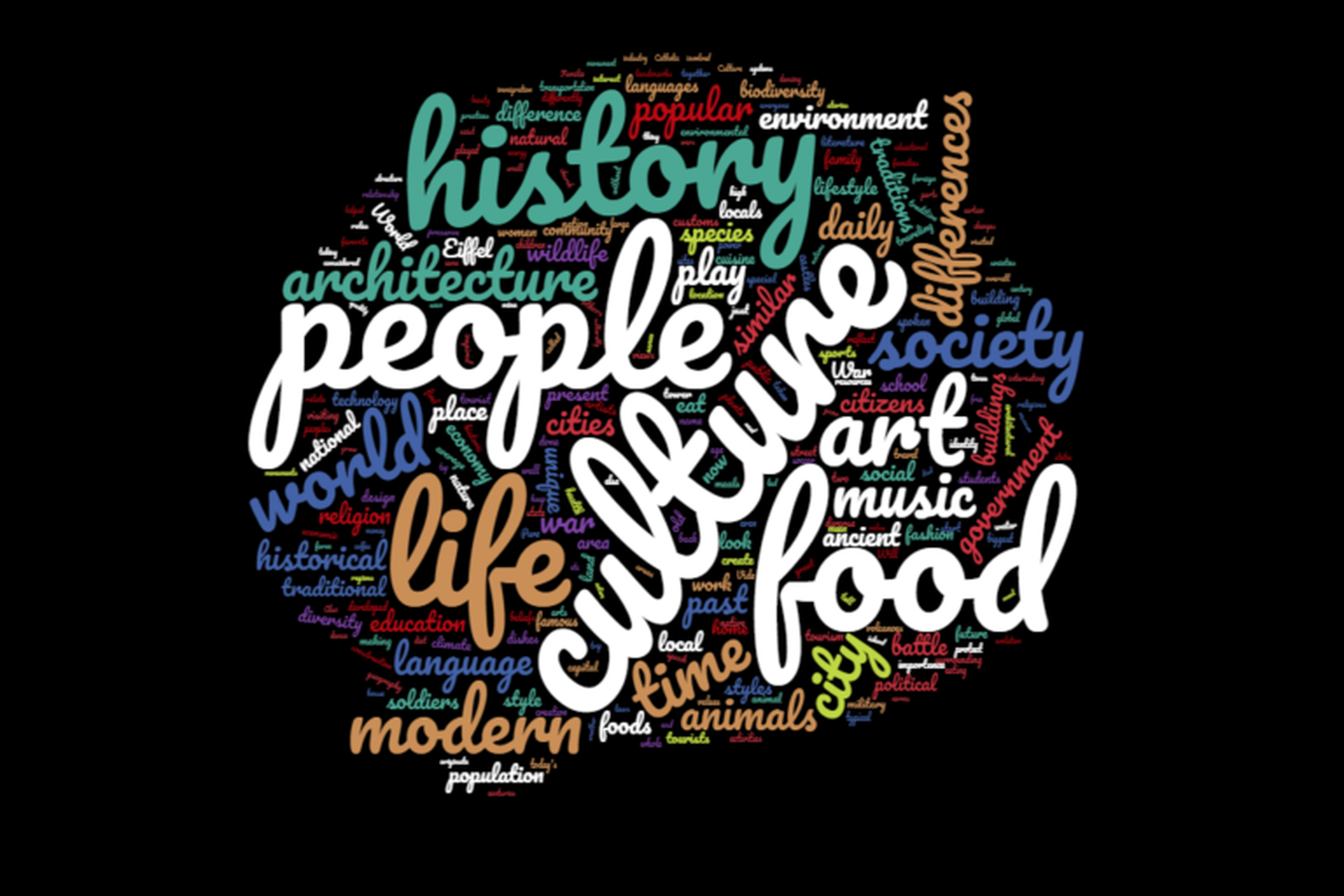 key themes from student questions