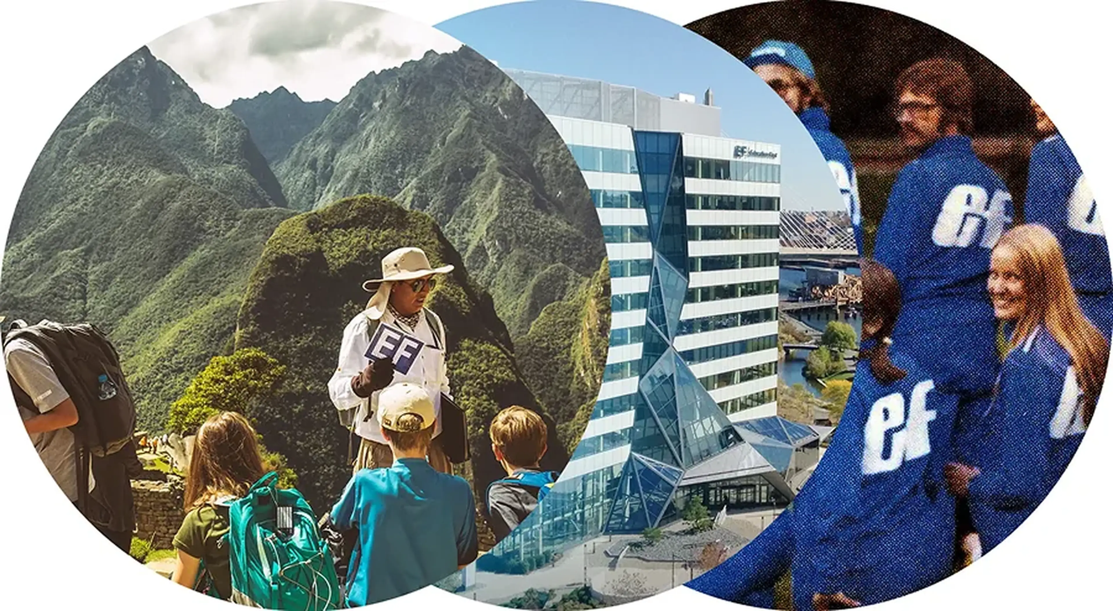 collage showing an EF Tour Director leading students at Machu Picchu, the EF Boston office, and travelers wearing EF sweatshirts