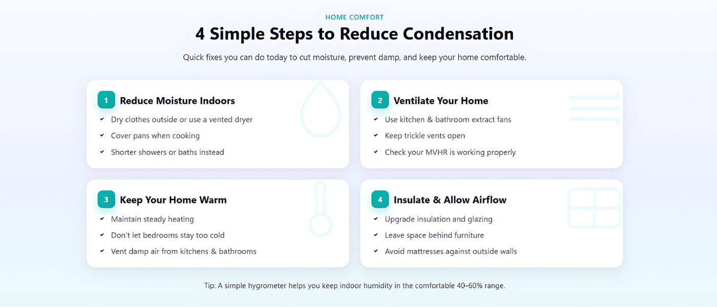 Infographic titled "4 Simple Steps to Reduce Condensation" with tips on moisture reduction, ventilation, warmth, and airflow improvement.