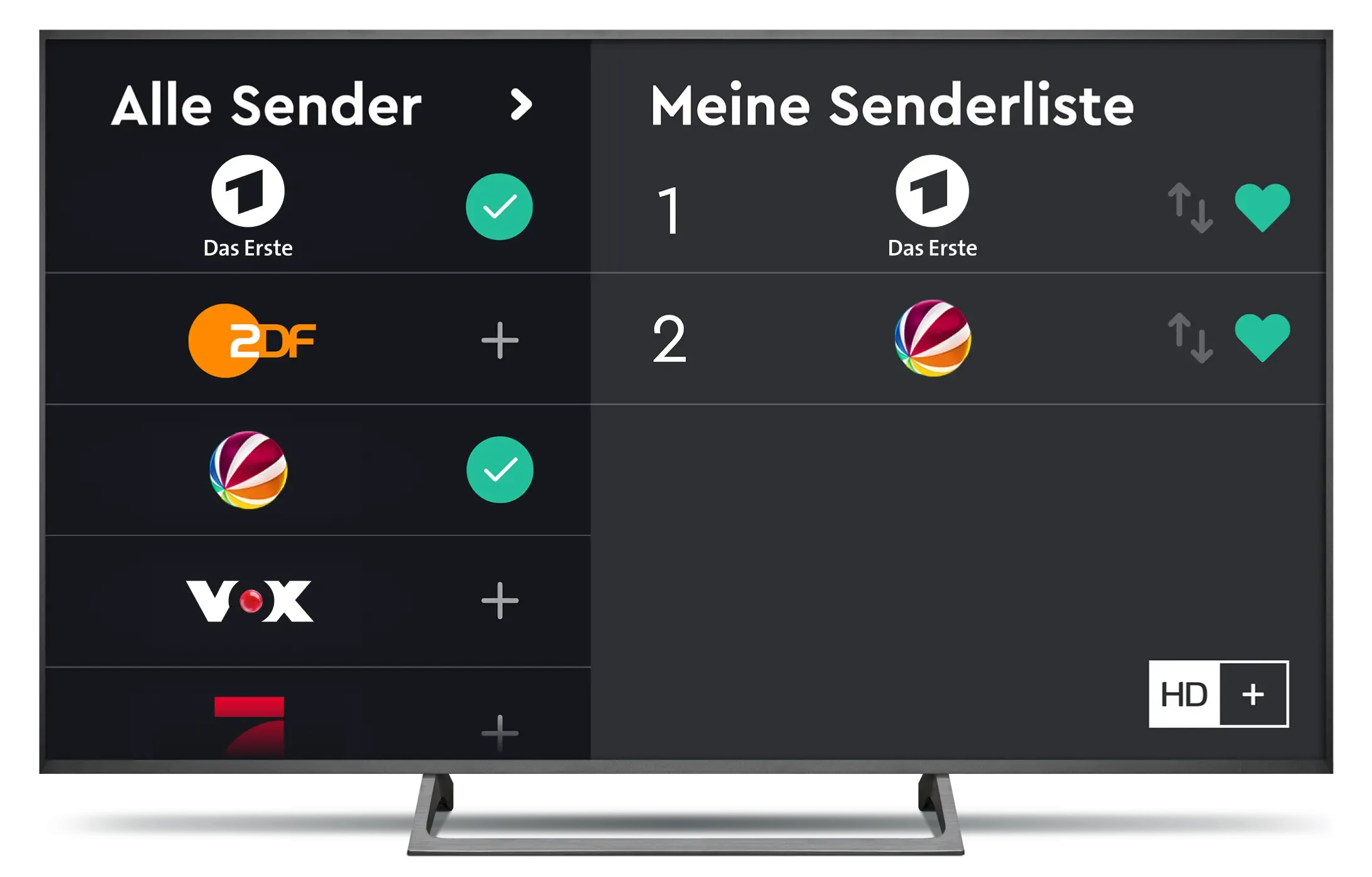 Fernsehbildschirm mit einer Senderliste und Optionen zum Hinzufügen von Sendern zu den Favoriten. Zu den Sendern gehören Das Erste, ZDF, SAT.1, VOX etc.