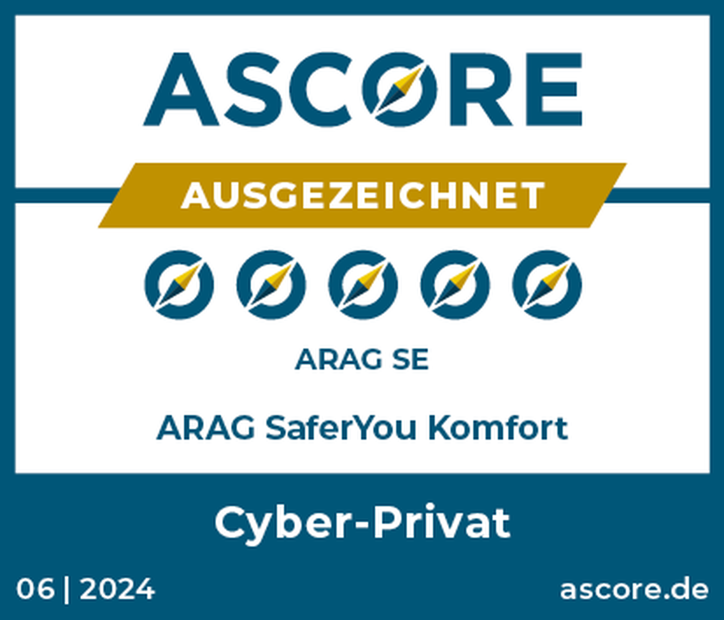 ASCORE Ausgezeichnet Komfort