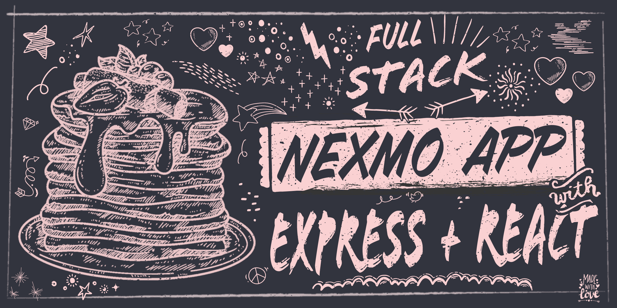 https://a.storyblok.com/f/270183/1032897/7d16f072f8/full-stack-nexmo-app-with-express-and-react.png
