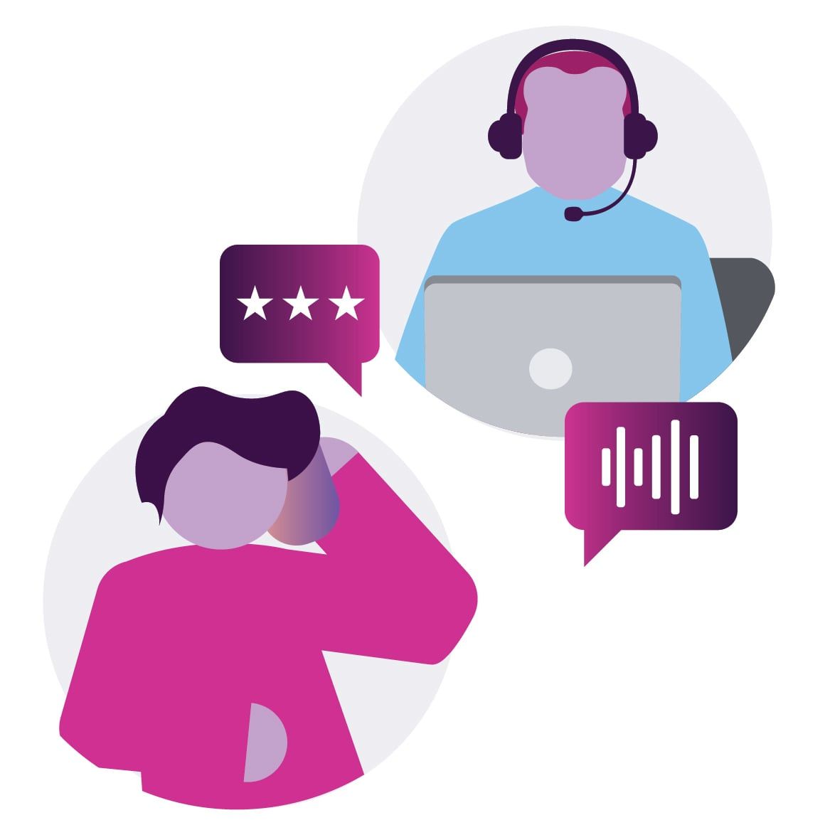 A stylized flat-style diagram of an individual calling customer service.