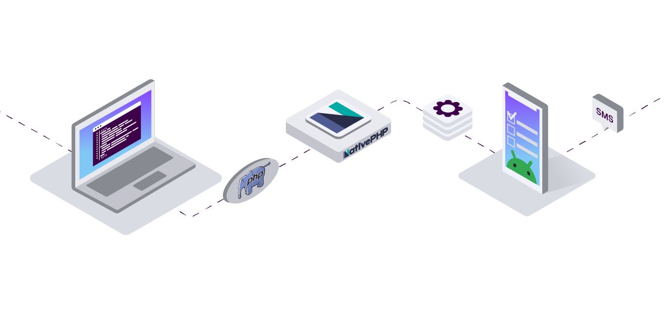 https://a.storyblok.com/f/270183/1368x665/3972a482c9/26mar_dev-blog_android-apps-native-php.jpg