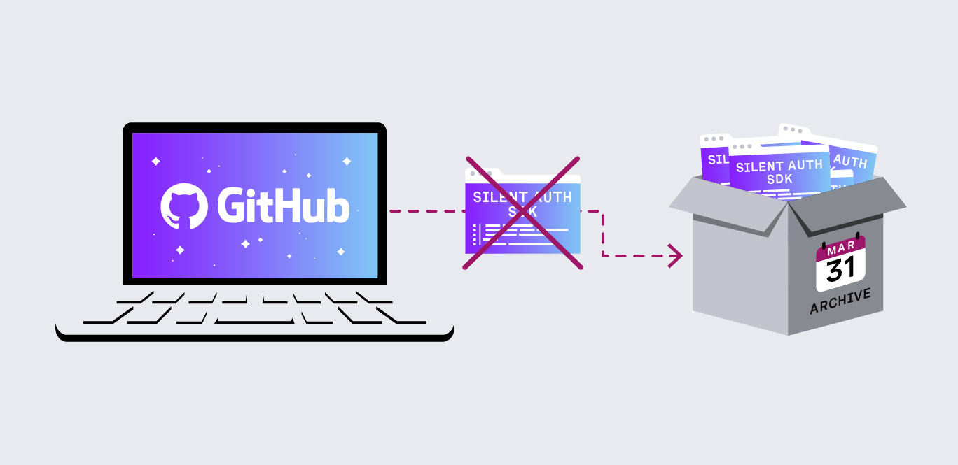 Silent Auth SDKs Will Be Removed from GitHub Soon