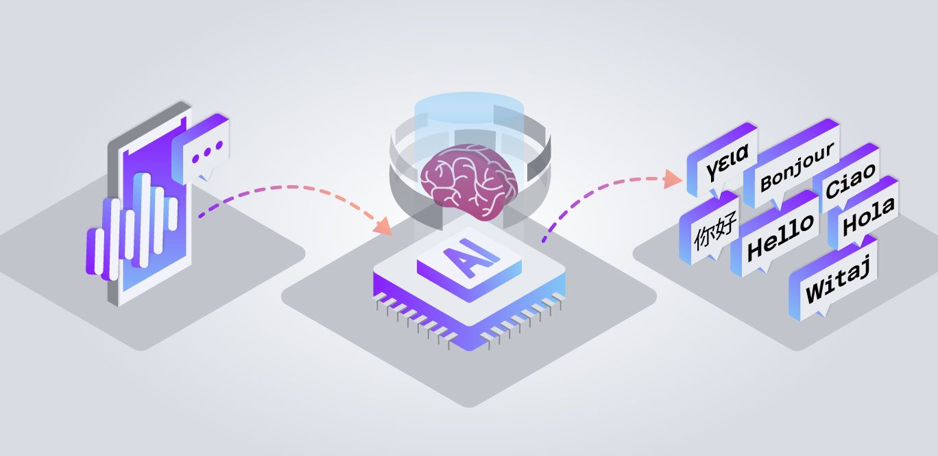 https://a.storyblok.com/f/270183/1368x665/ac08a26be7/25jul_dev-blog_multiligual-ai.jpg