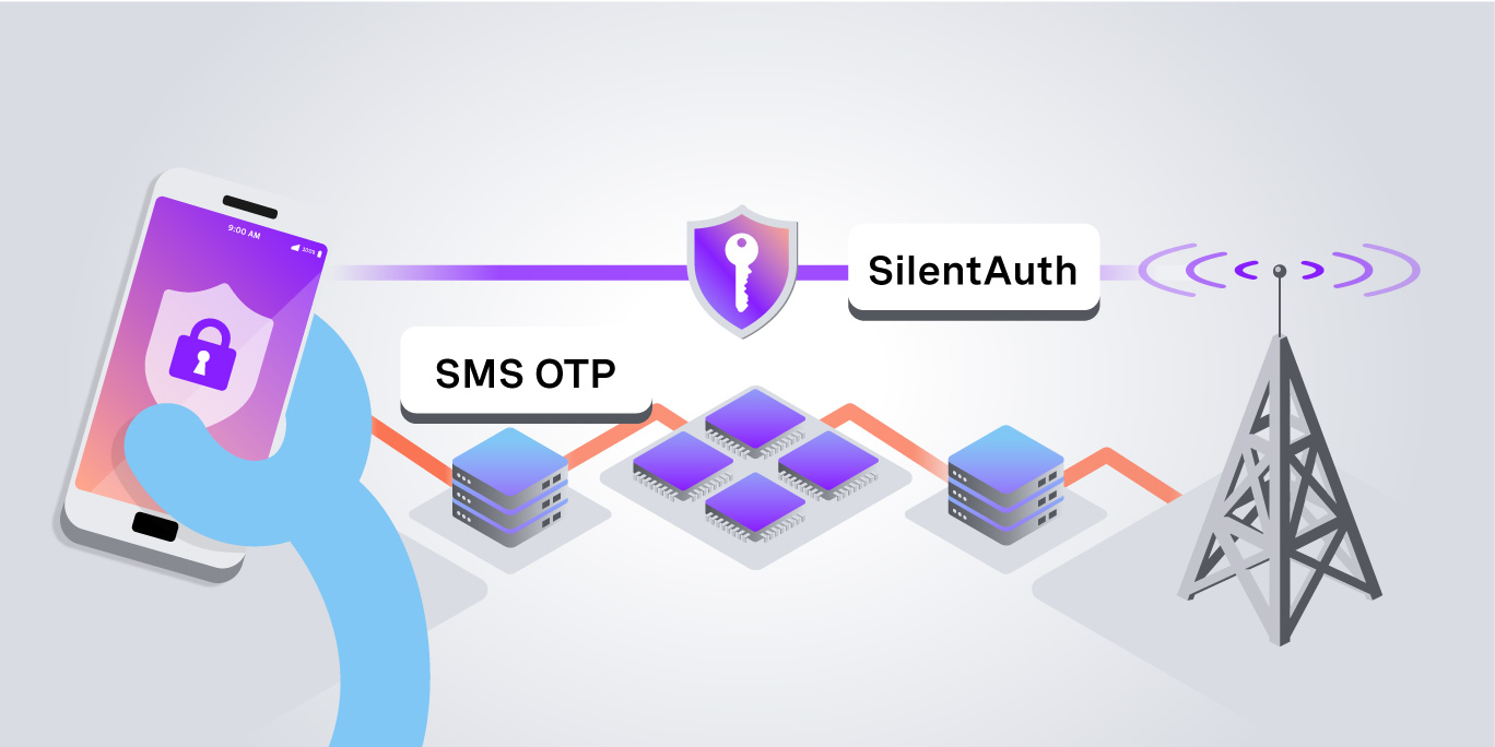 Silent Authentication: Better Privacy for Users