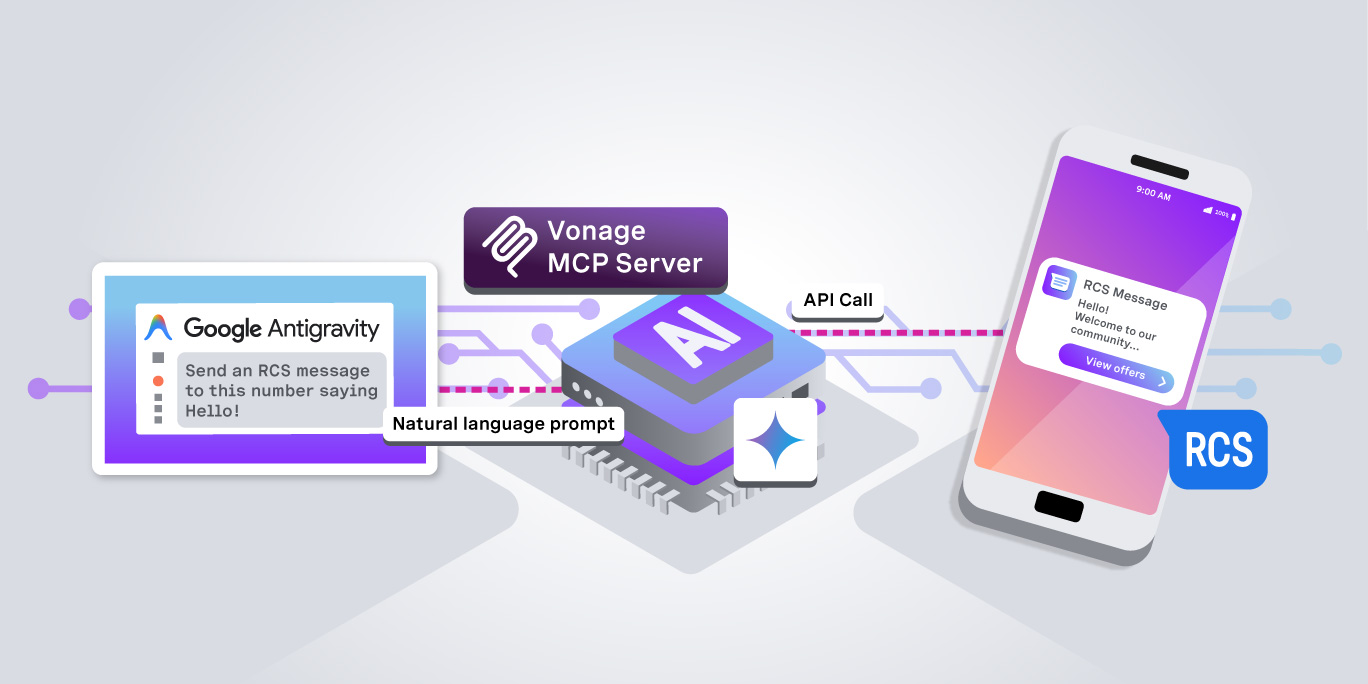 Send RCS Messages With Google Gemini and Vonage MCP Server