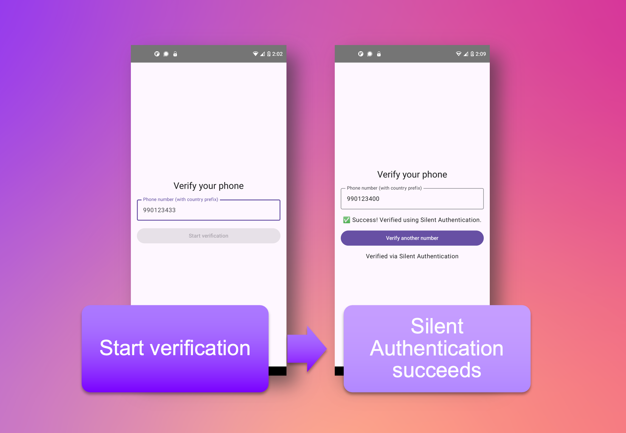Screenshots of an authentication flow that includes Silent Authentication.