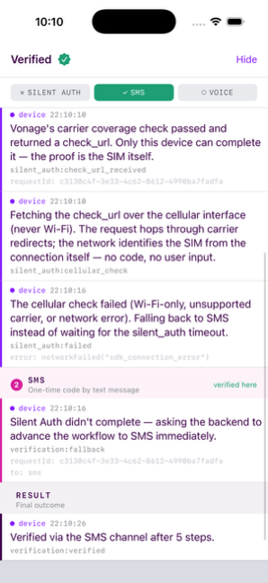 Screenshot of the iOS Silent Authentication demo app in Dev Mode showing Silent Auth failing during the cellular check and the workflow falling back to SMS. The channel tracker marks Silent Auth as failed, SMS as verified, and Voice as unused.