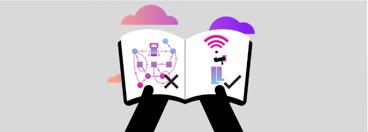 https://a.storyblok.com/f/270183/43574/c65e513904/graphs-engine-3.png
