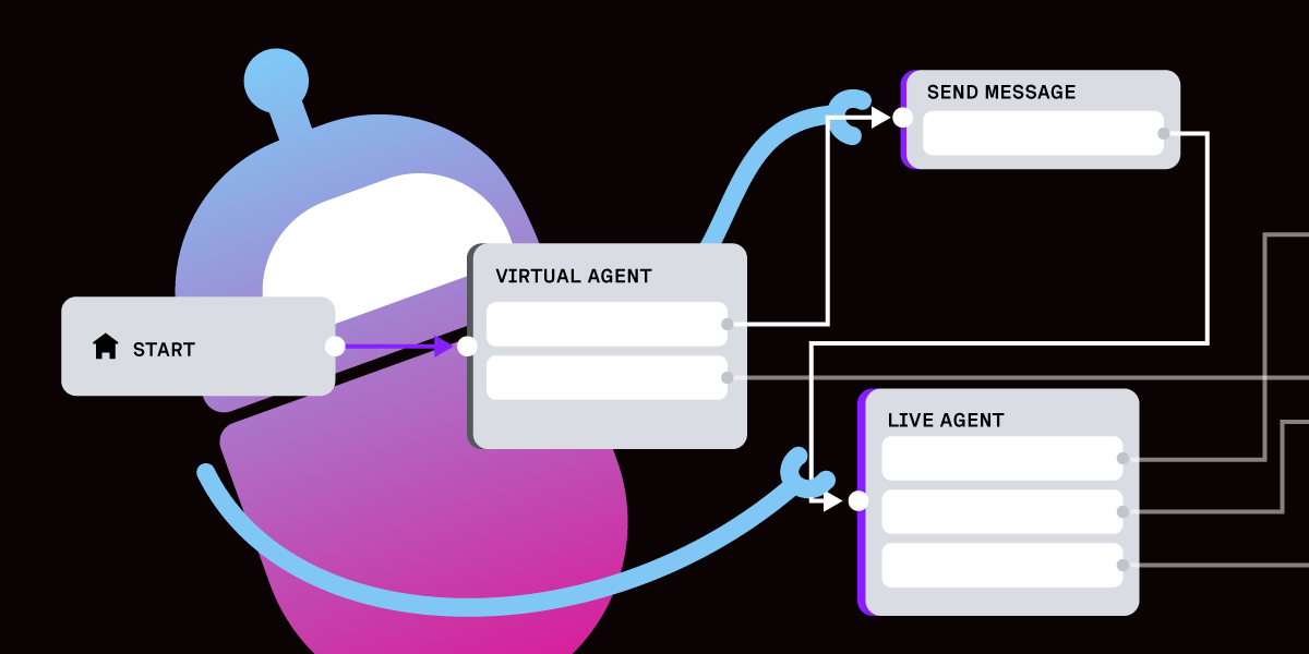 https://a.storyblok.com/f/270183/44346/b01be2bf17/ai-studio_live-agent-switch.png