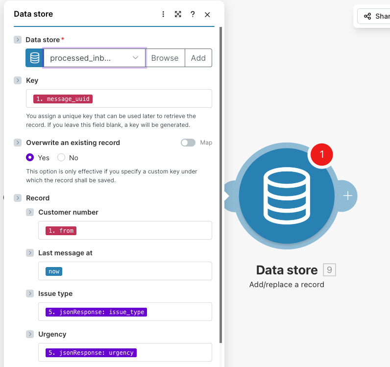 Screenshot of the Make Data Store module configured to add or replace a record in “processed_inbound_messages,” using the message_uuid as the key and mapping fields such as customer number, last message timestamp, issue type, and urgency from earlier modules.