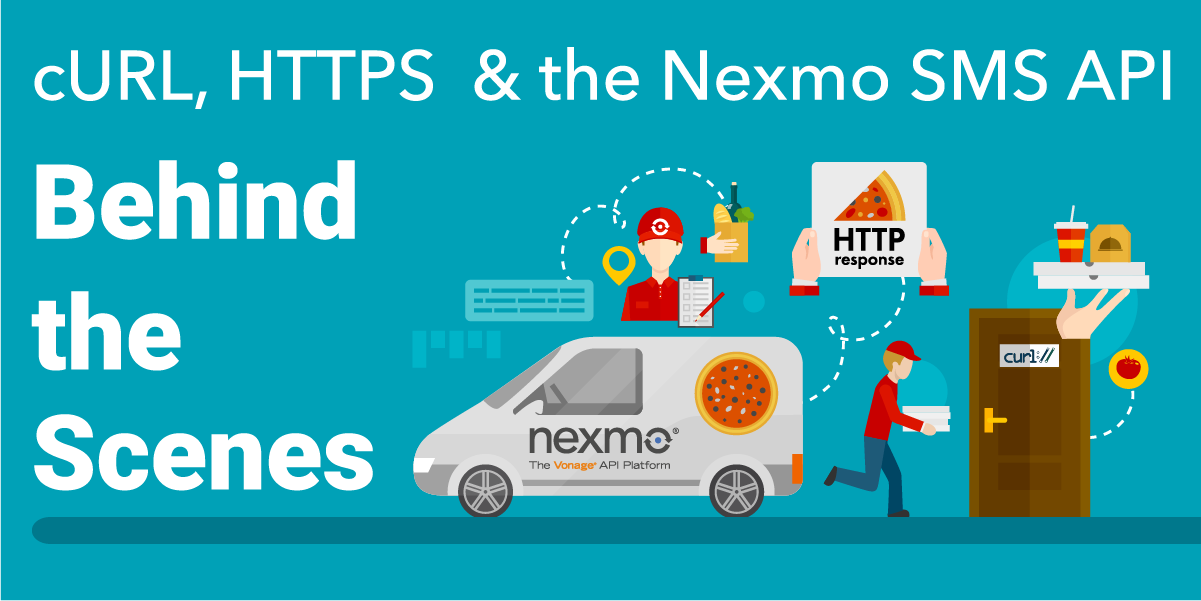 https://a.storyblok.com/f/270183/83374/00e8a569d2/featured-img_http-curl-nexmo.png