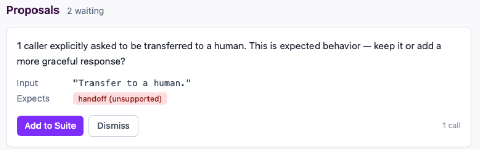 A single proposal card from the review queue showing the plain-language question "1 caller explicitly asked to be transferred to a human. This is expected behavior, keep it or add a more graceful response?", the caller input "Transfer to a human.", an Expects badge reading "handoff (unsupported)", and two action buttons labeled Add to Suite and Dismiss.