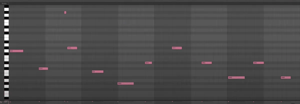 MIDI loop