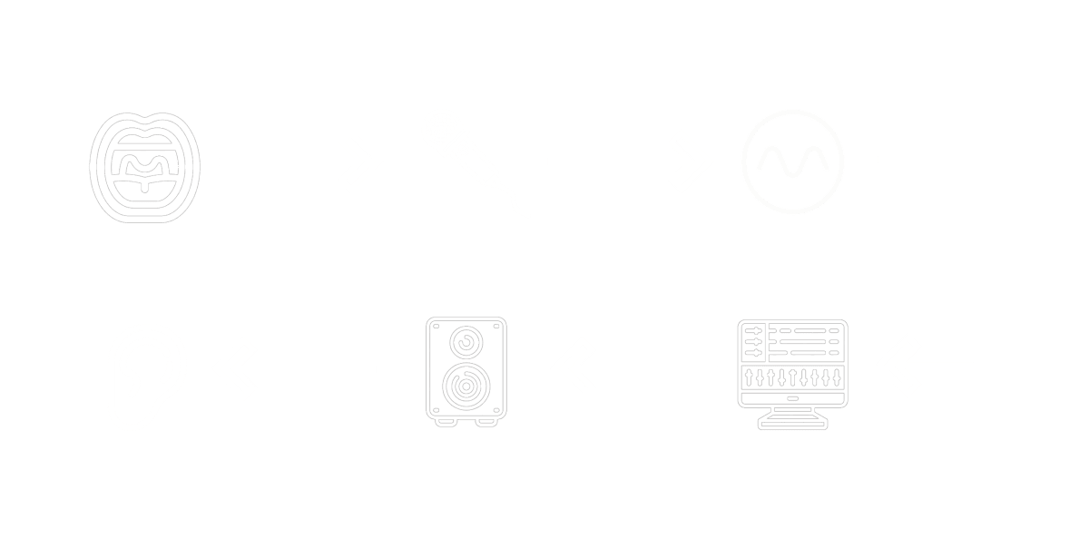 latency