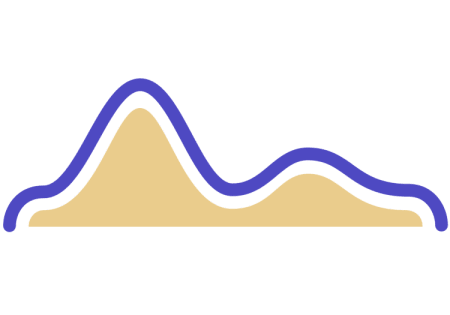 Envelope Following