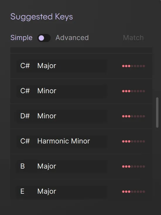 Suggested Keys