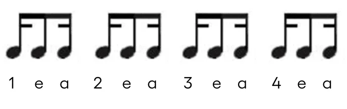 notes4