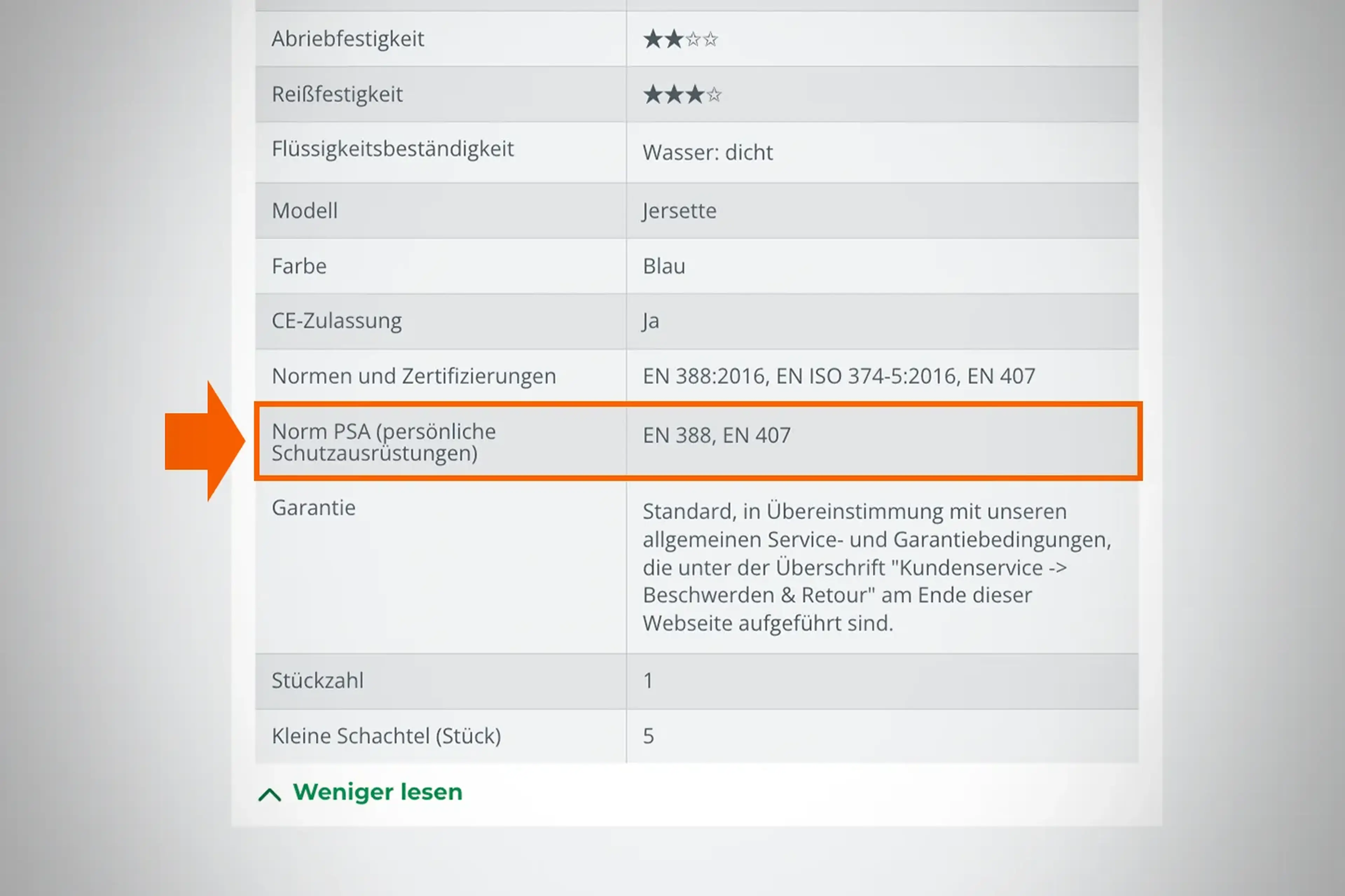 Finden Sie das richtige Produkt