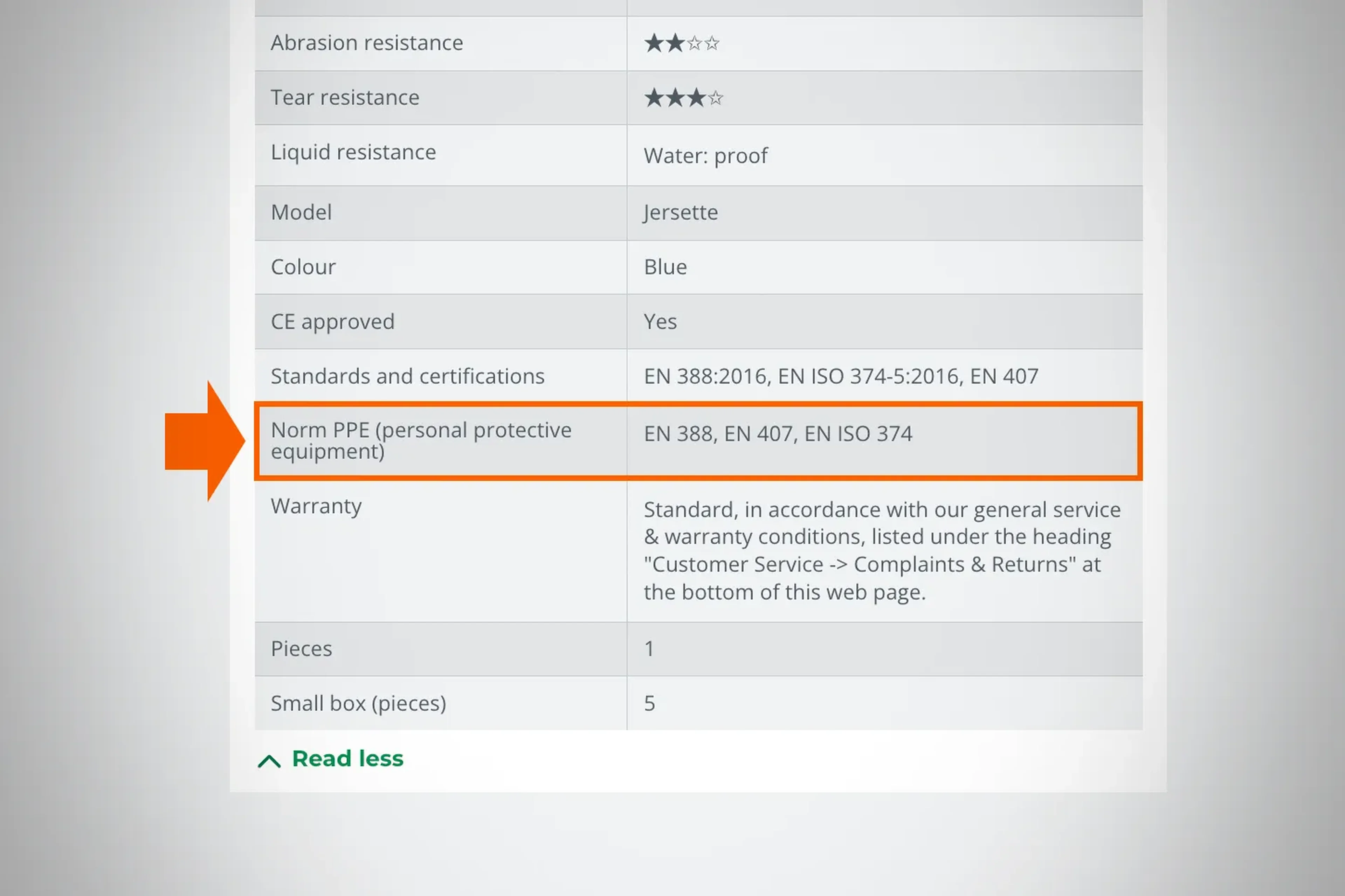 Find the right product