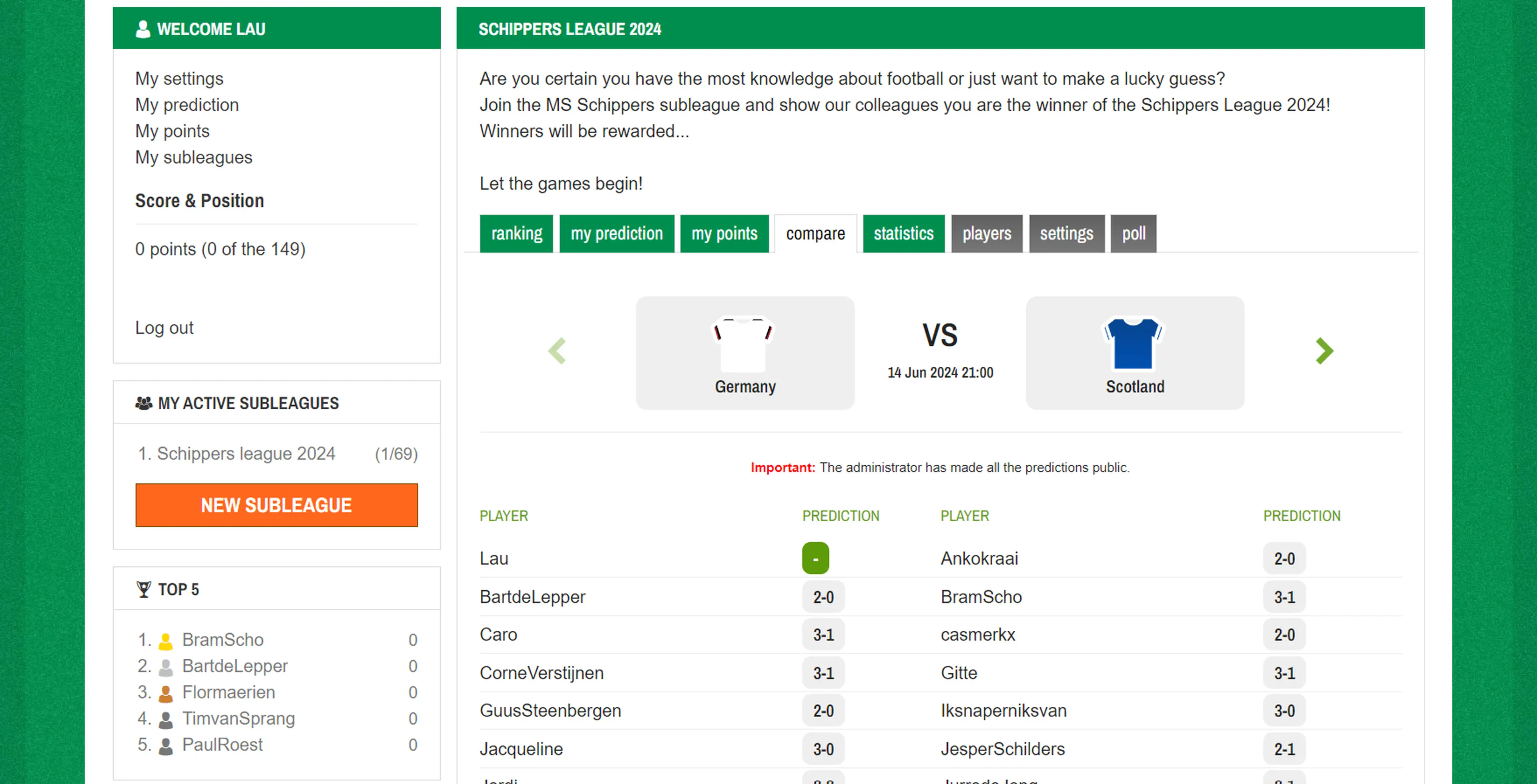 Let the games begin!